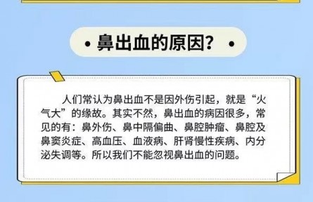 健康問(wèn)答 | 鼻出血該怎么辦？