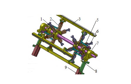 鮮葉原料梗葉分離、分類分級(jí)和加工技術(shù)