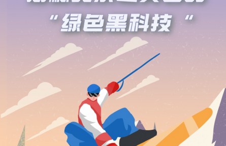 北京冬奧會(huì)有哪些你不知道的“黑科技”？解密“綠色冬奧”