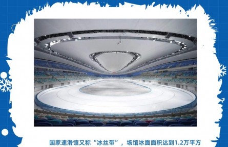 一起向未來！多項頂尖科技亮相北京冬奧會