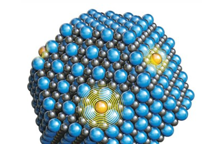 科普 | 提高催化劑壽命，能為我們省下多少錢(qián)？