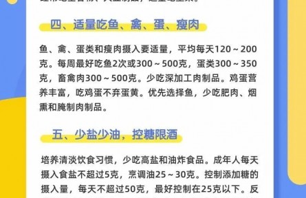 健康問答 | 如何吃得更健康？