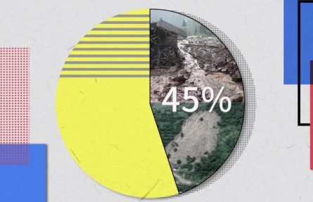 遭遇山體滑坡、泥石流你該怎么辦？