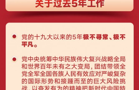 習近平總書記這篇講話為何如此重要