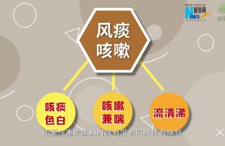 健康問答 | 中醫(yī)怎樣治療小兒咳嗽？