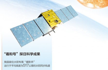 科普 |相 距1.5億公里，給太陽大氣做CT