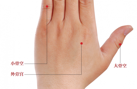 健康問答 | 落枕要按的特效穴，不在脖子上而在手上？