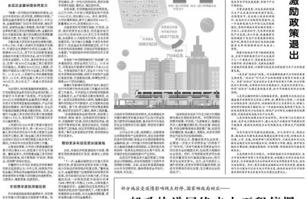 財(cái)政金融支持重大項(xiàng)目仍要加力 推動(dòng)擴(kuò)投資加快見效