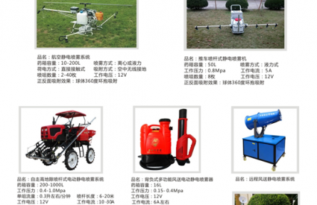 靜電環(huán)抱吸附效果的噴霧器(國作登字-2020-A-01059391)