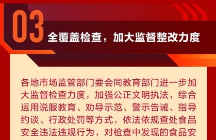 四部門出手！護(hù)航春季校園食品安全