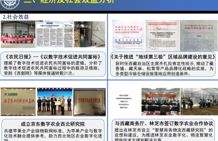 大連理工大學(xué)“基于干擾管理的多類型冷鏈倉儲(chǔ)資源網(wǎng)絡(luò)動(dòng)態(tài)調(diào)整技術(shù)”成果評(píng)價(jià)公告【2022（64號(hào)）】