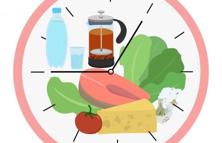 輕斷食就是每周2天不吃，其余5天隨便吃嗎？