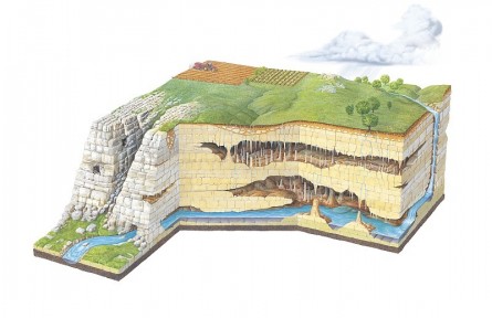 科技名詞|地質(zhì)統(tǒng)計學法 geostatistics