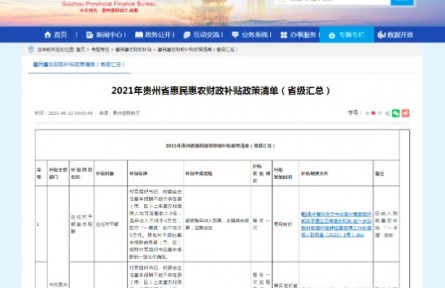 貴州：省財政廳公布2021年省級惠民惠農(nóng)補貼政策清單