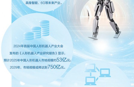 科普|三問具身智能