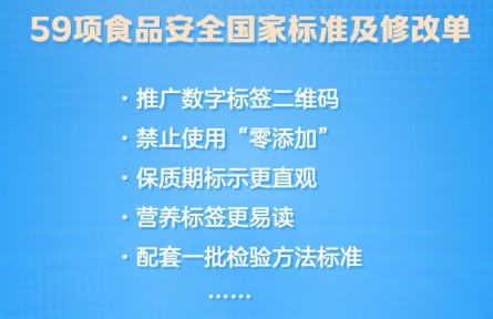 禁止使用“零添加”！一批食品安全新國標(biāo)亮相