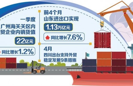 外貿產品轉內銷提速增量
