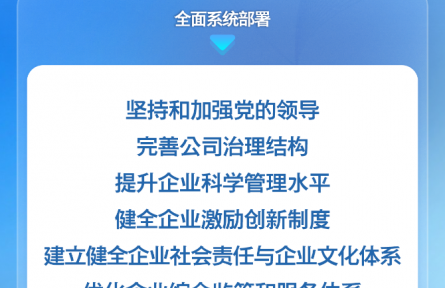 中辦、國(guó)辦印發(fā)《關(guān)于完善中國(guó)特色現(xiàn)代企業(yè)制度的意見(jiàn)》