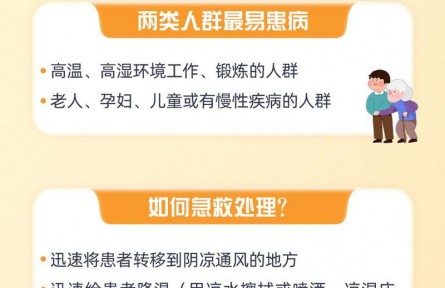 熱熱熱！警惕“高溫殺手”熱射病