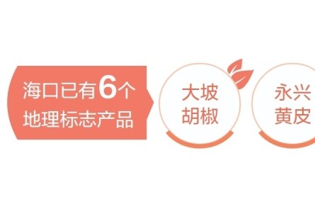 海南?？?個(gè)特色農(nóng)產(chǎn)品被認(rèn)定為地理標(biāo)志產(chǎn)品