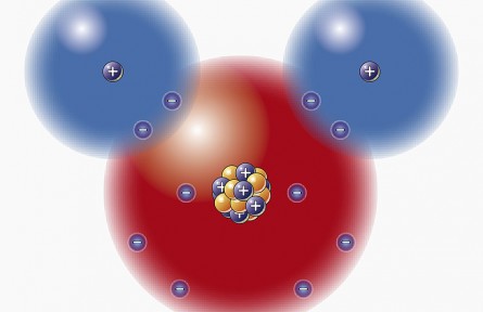 科技名詞|自組裝 self-assembly