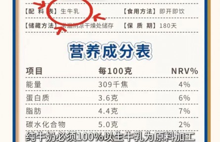 新規(guī)實施后，你喝的牛奶更純了