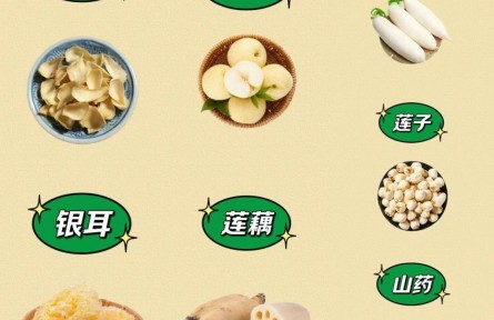 立秋后，呼吸系統(tǒng)疾患人群如何養(yǎng)肺？