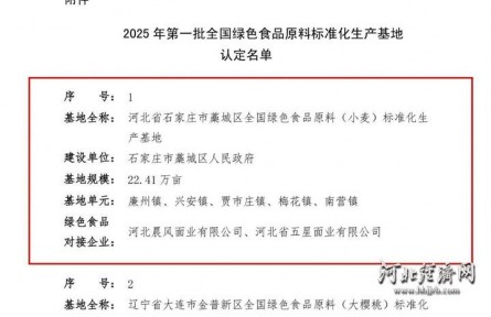 河北石家莊藁城22.41萬畝綠色小麥基地躋身全國首批認(rèn)定名單