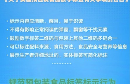 “碼”上可知！我國推廣數(shù)字標(biāo)簽助力食品安全監(jiān)管