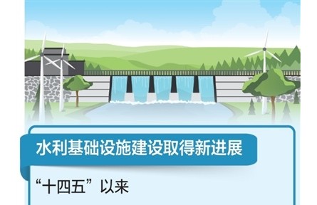 我國形成世界上規(guī)模最大水利基礎(chǔ)設(shè)施體系