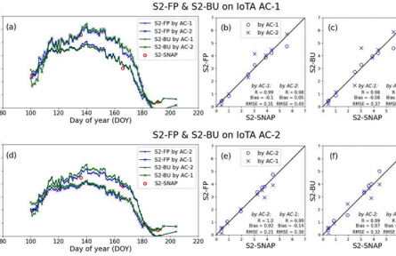 地星融合算法實現(xiàn)作物生長近實時監(jiān)測