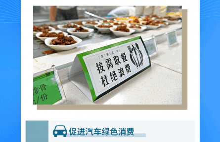 理響中國·聚焦2026中國經濟|吃、穿、用、行……開局之年，綠色消費增長點如何培育？