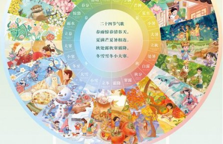 二十四節(jié)氣中的中國(guó)智慧